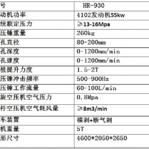 濟寧宏潤機械高速公路護欄打樁機