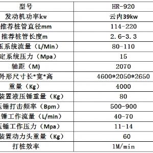 鄉(xiāng)村公路護欄打樁機