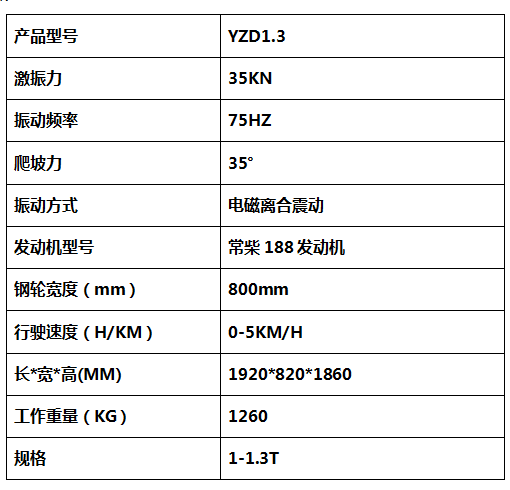 小型振動(dòng)壓路機(jī)