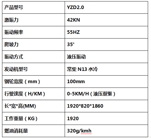 全液壓振動(dòng)壓路機(jī)